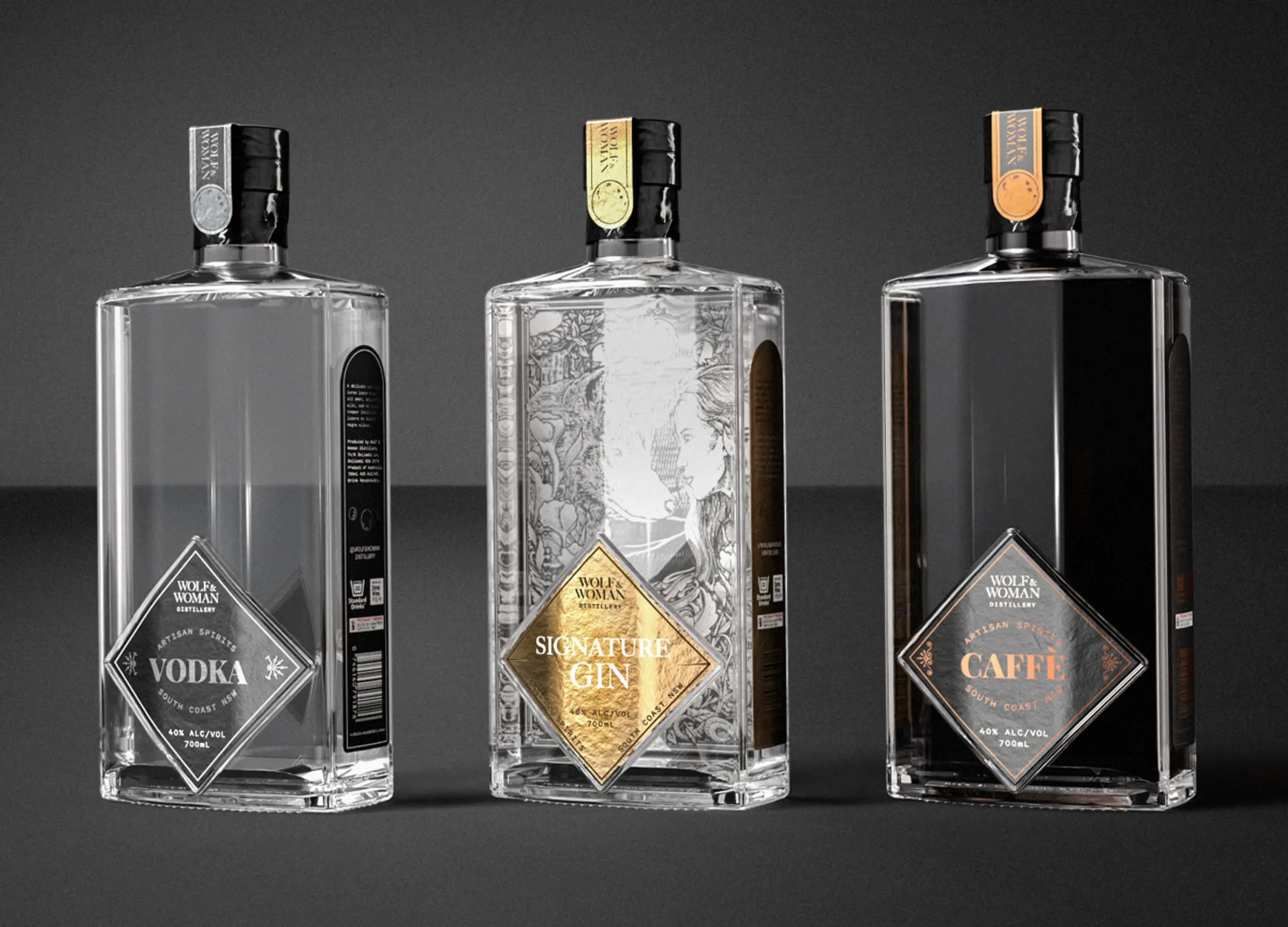 Brand Positioning and Identity - Wolf and Woman